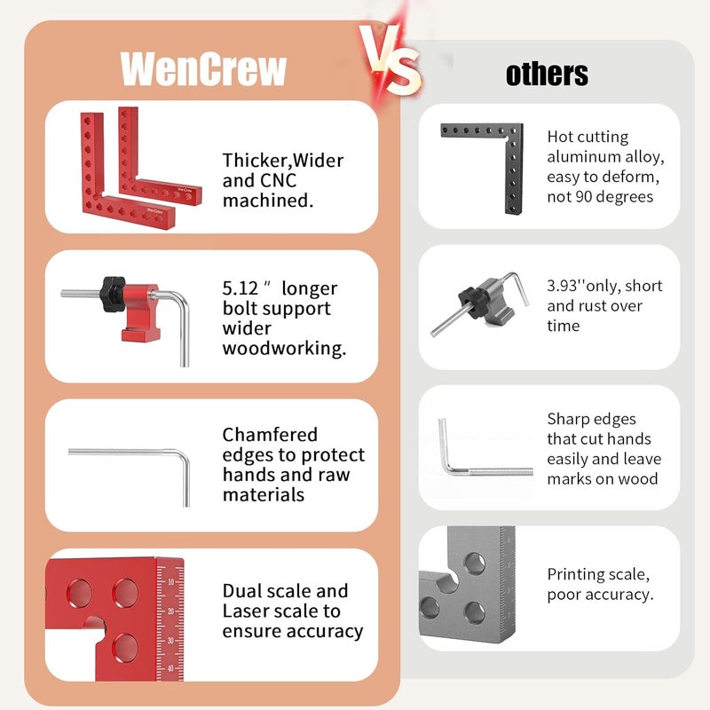 WenCrew Corner Clamps for Woodworking, 4 Pack 90 Degree Right Angle Clamp, 5.5" Aluminum Clamping Squares Woodworking Tools for Cabinets, Drawers, Frames, DIY Projects, Gifts for Men Dad - Image 3